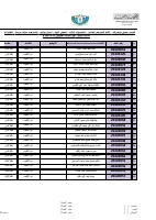 كشف_توزيع_طلاب_كلية_التمريض_العالي_لمقرر_طب_عناية_حرجة_تصفية.pdf